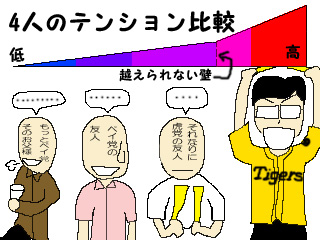 ȊO3lA߂Ȃc